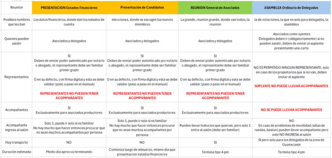Interfaz de usuario gráfica, Texto, Aplicación, Correo electrónico

Descripción generada automáticamente