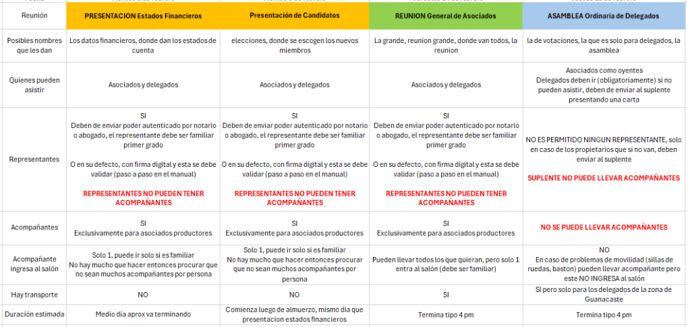 Interfaz de usuario gráfica, Texto, Aplicación, Correo electrónico
Descripción generada automáticamente
