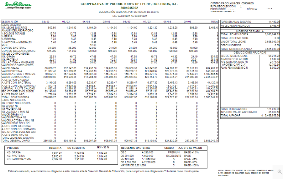 Interfaz de usuario gráfica, Aplicación, Tabla, Excel

Descripción generada automáticamente