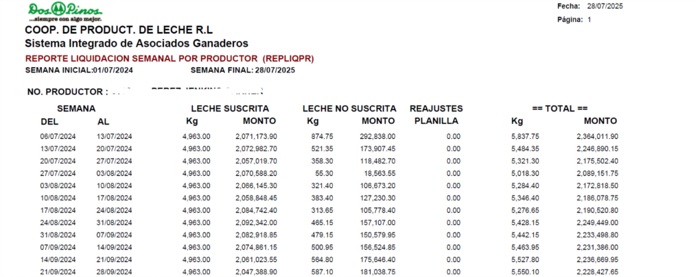 Tabla

El contenido generado por IA puede ser incorrecto.