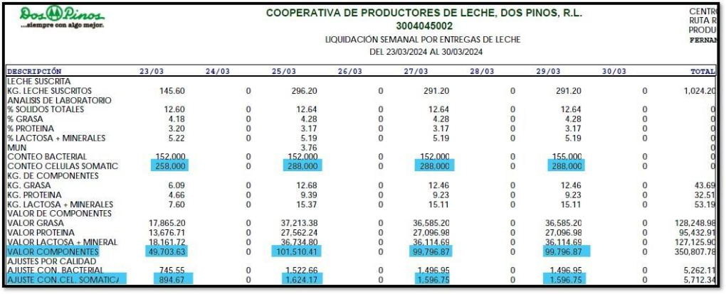 Tabla

Descripción generada automáticamente
